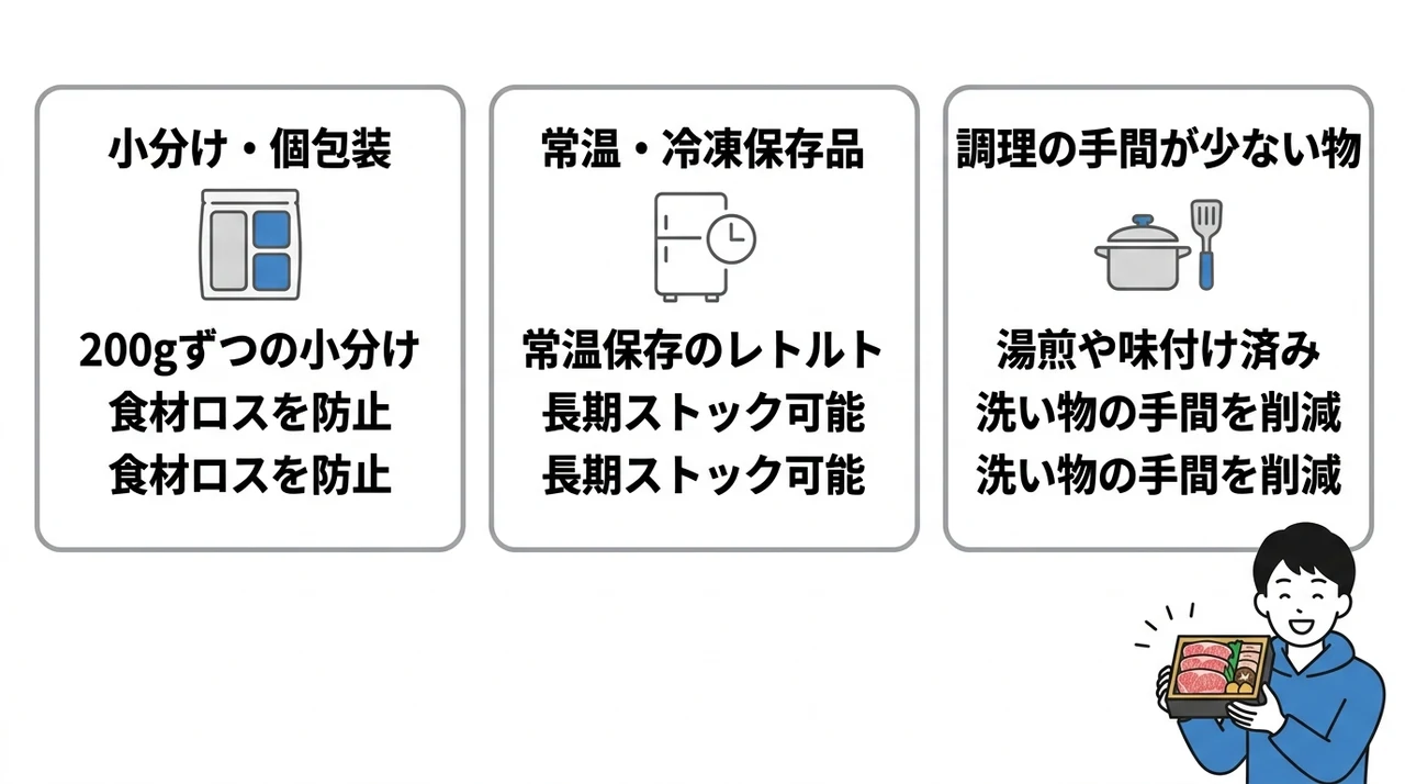 一人暮らし男性が返礼品選びで失敗しない3つのポイント