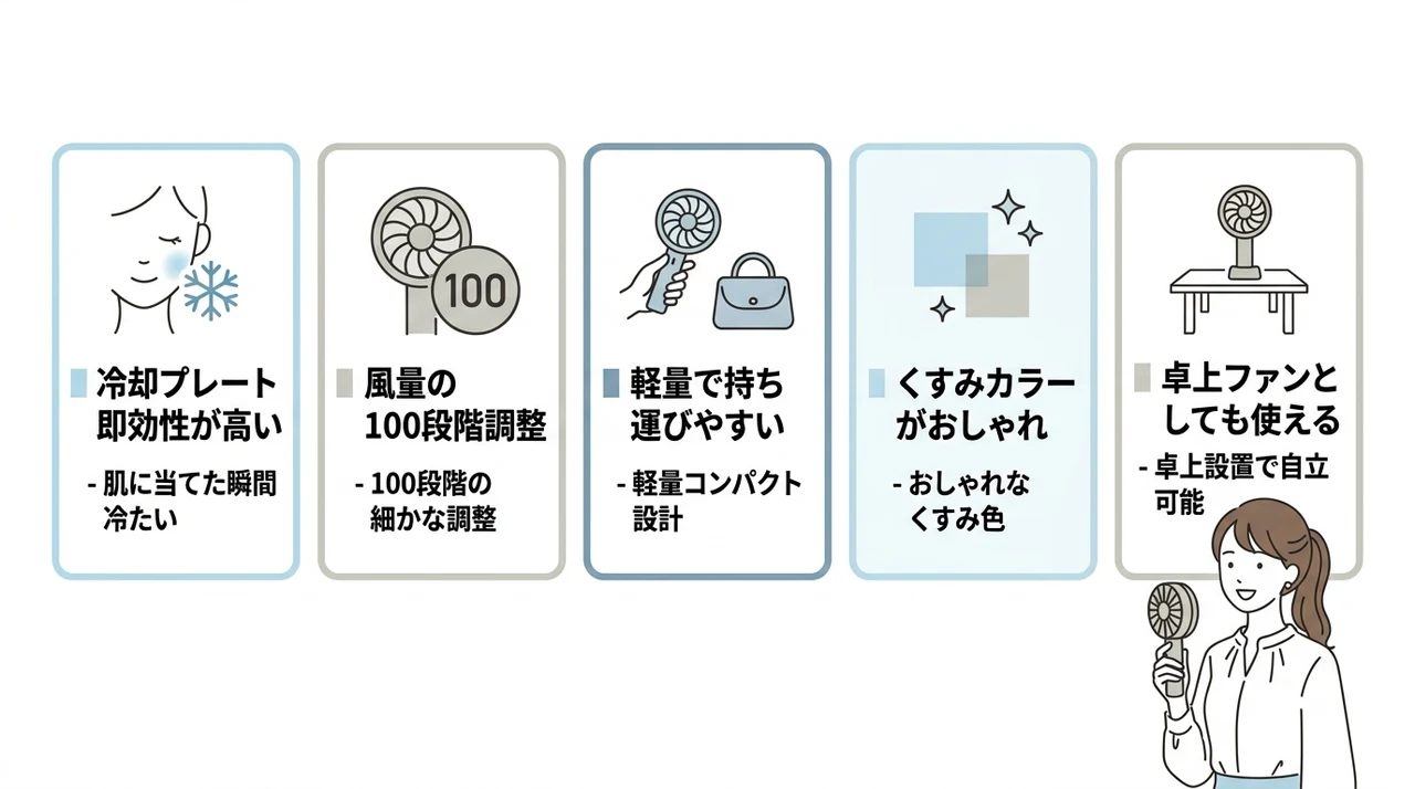 シシベラ冷却ハンディファンのメリット5選