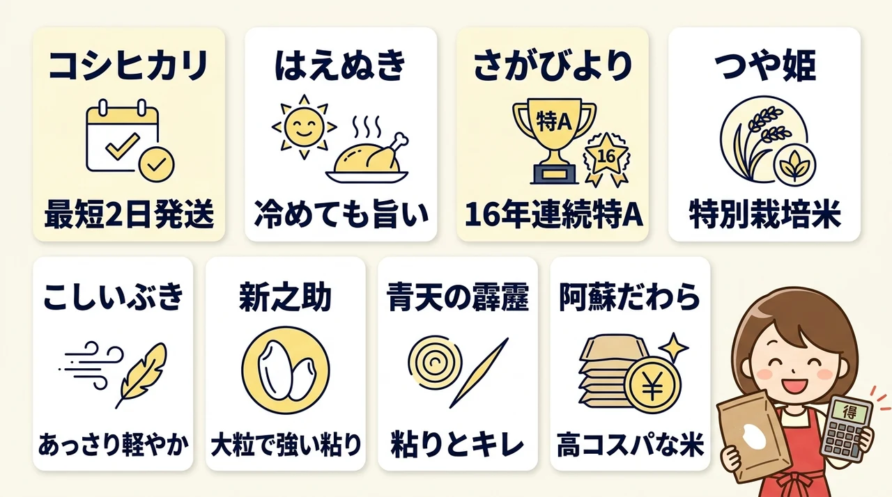 コスパ最強！お米の定期便おすすめランキング8選