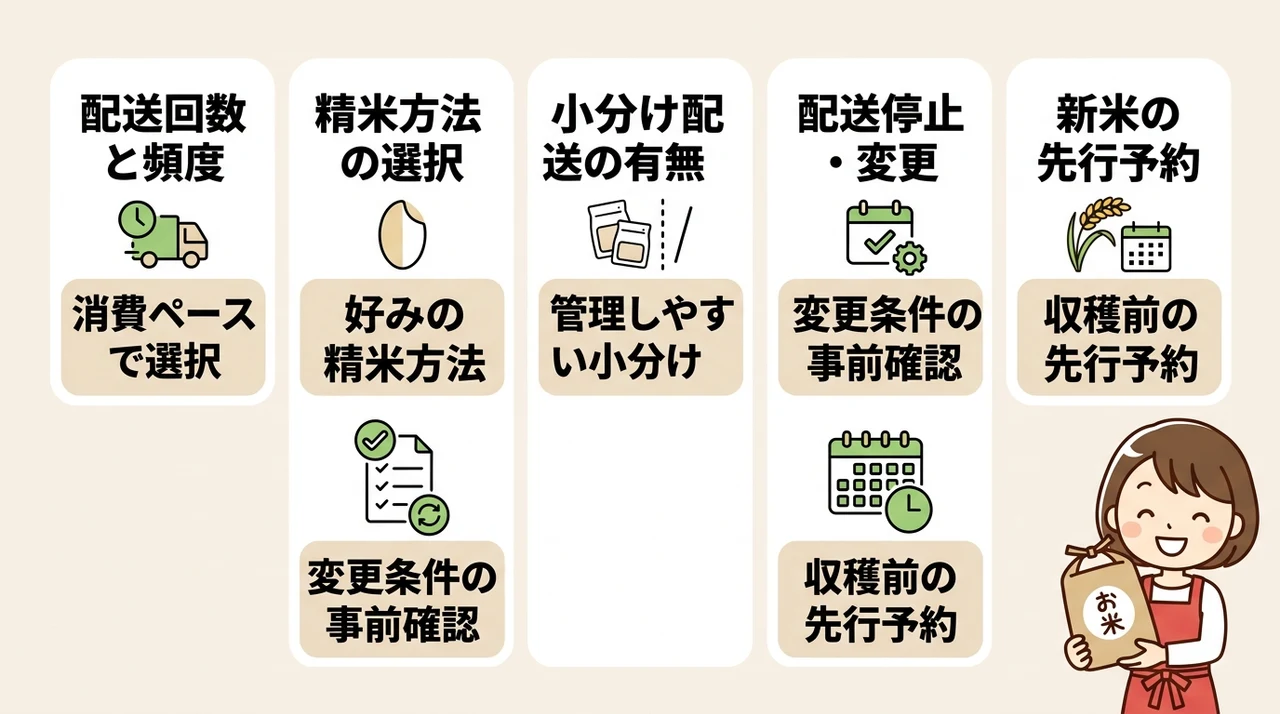 後悔しないための米定期便の選び方と注意点