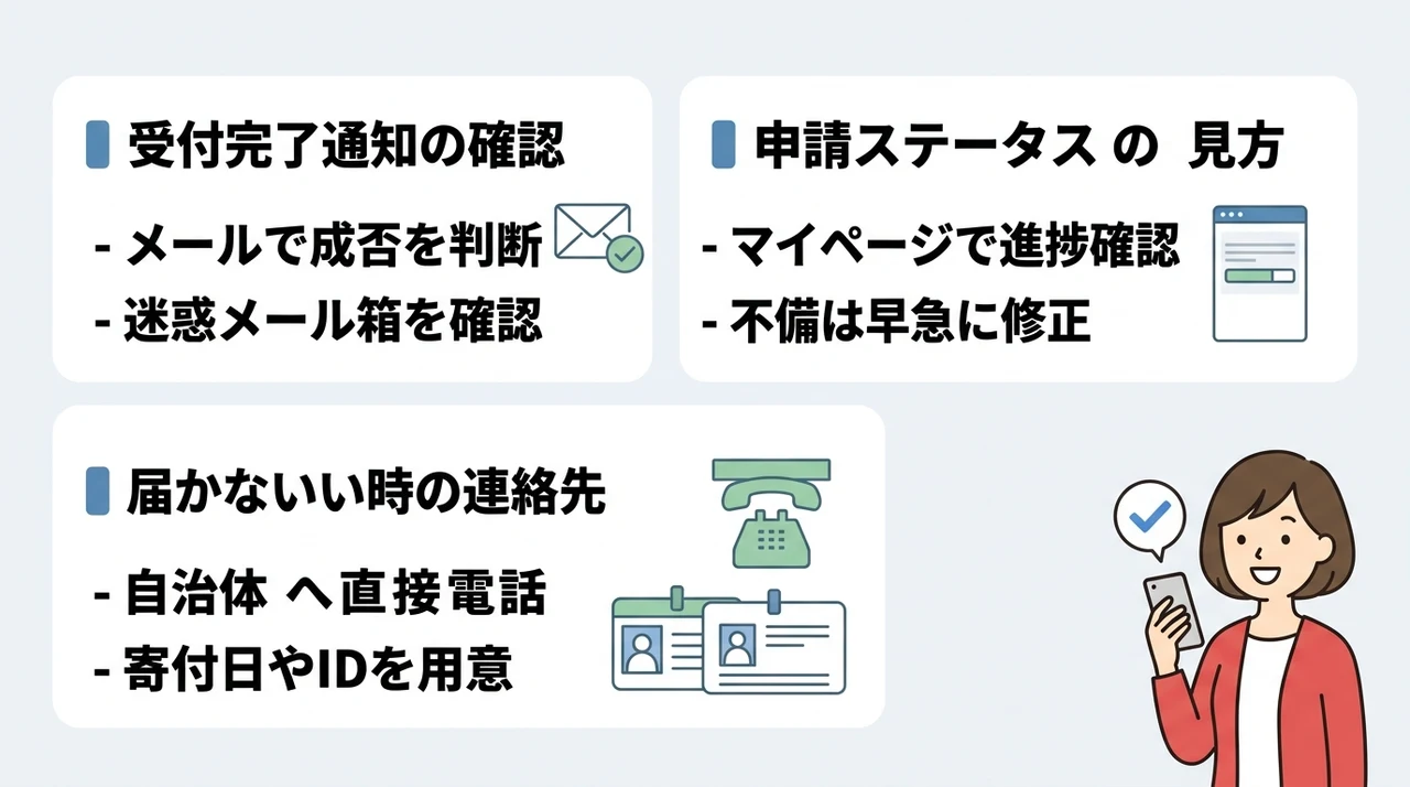 申請完了後の確認事項とよくあるトラブル対処法