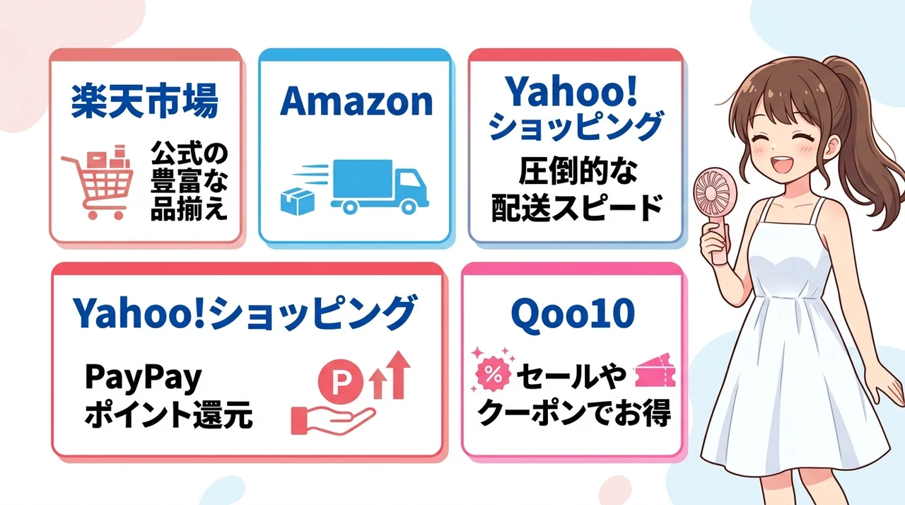 シシベラハンディファンを通販で買うならどこ？