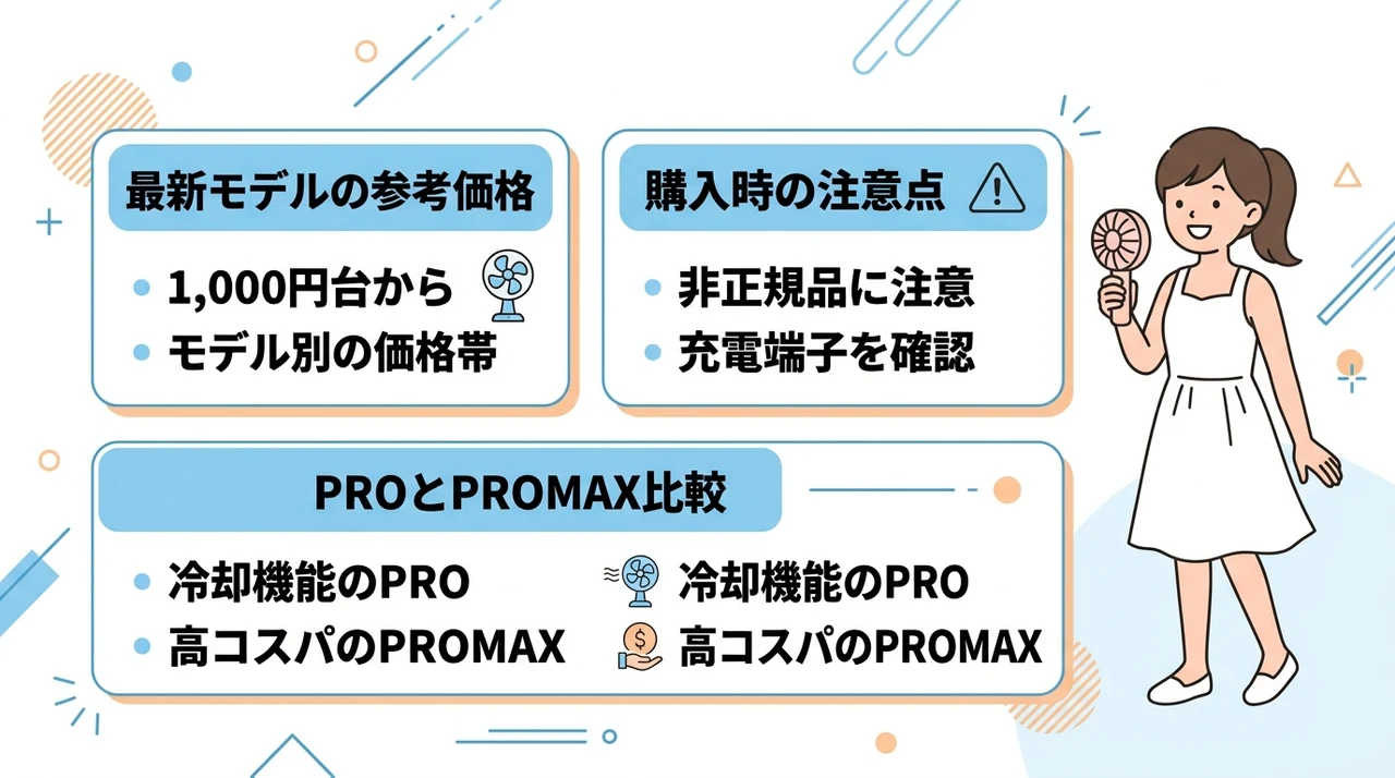 シシベラハンディファンの値段・注意点・スペック