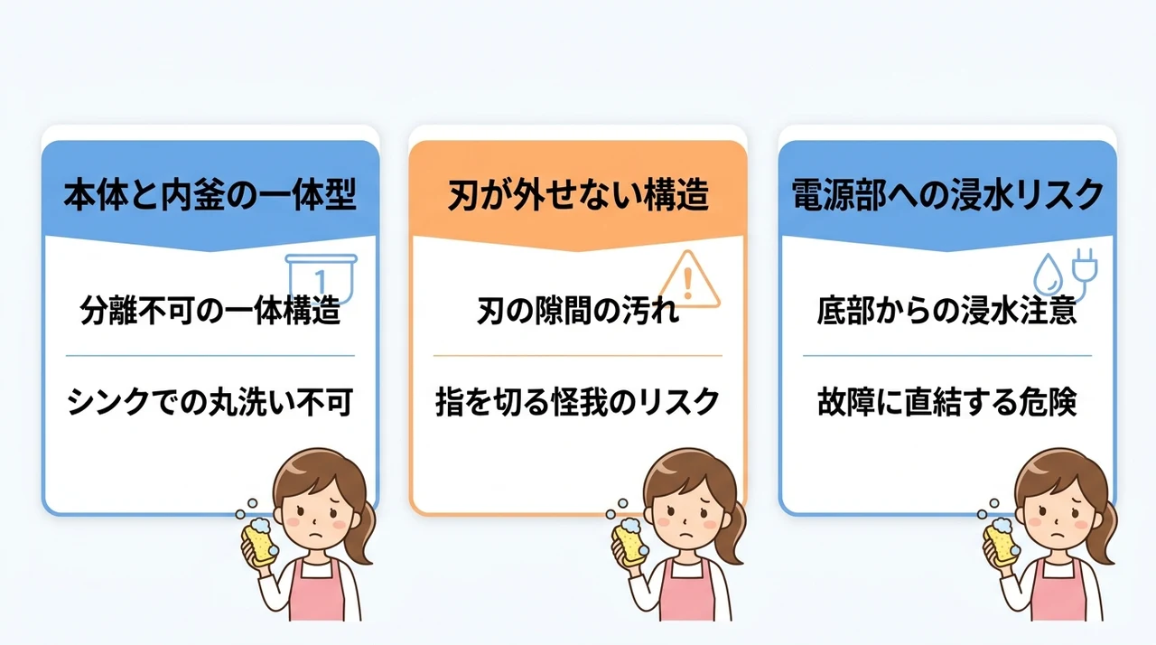 レコルト自動調理ポットが「洗いにくい」と言われる3つの理由