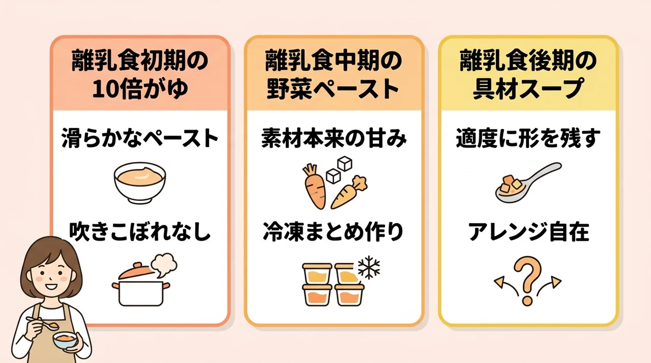 月齢別に使える！離乳食レシピと活用テクニック