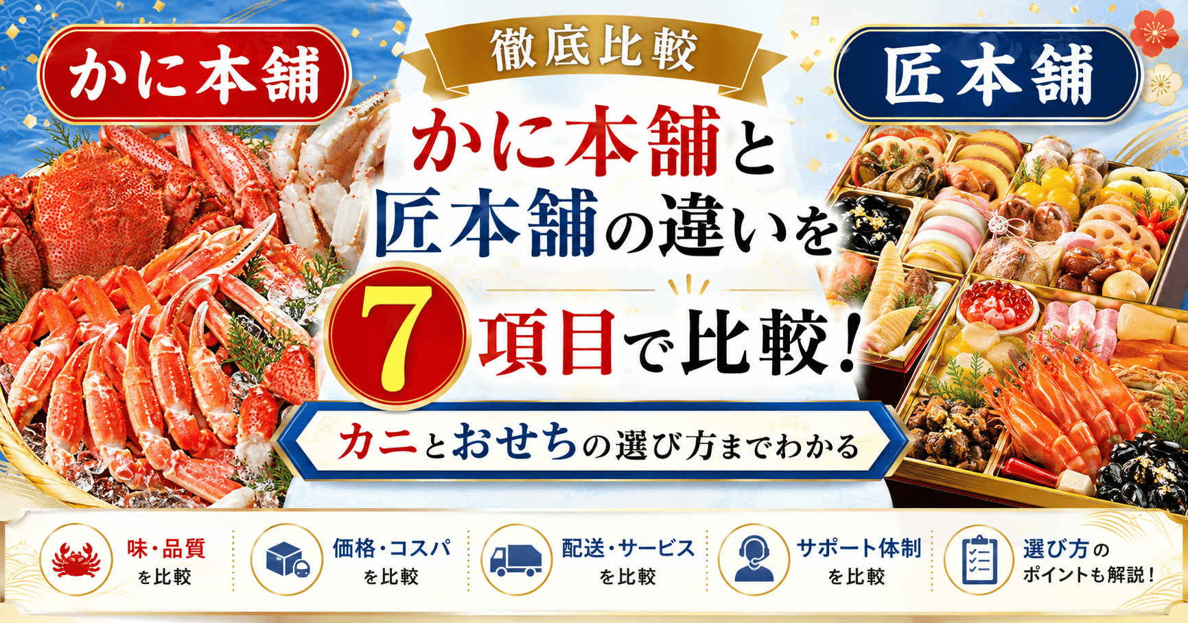かに本舗