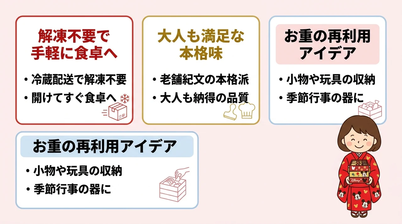 子どもが喜ぶ！紀文ディズニーおせちの3つの魅力
