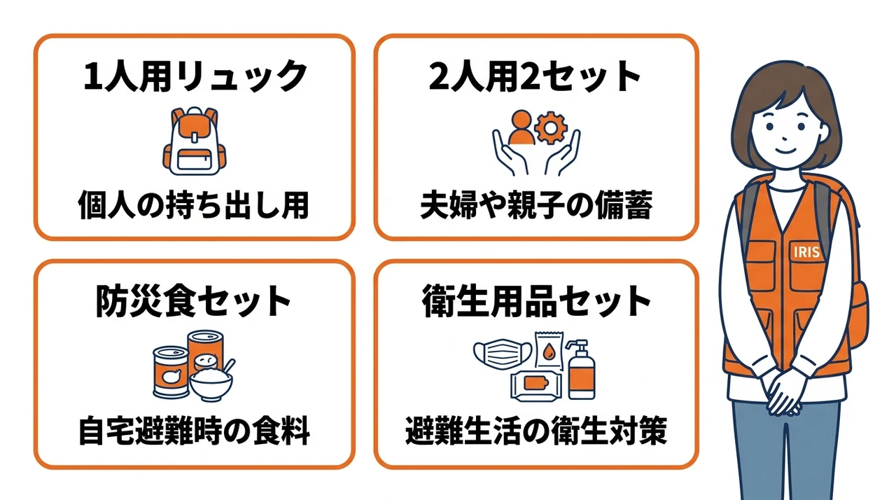 ふるさと納税でもらえるアイリスオーヤマ防災セットの種類