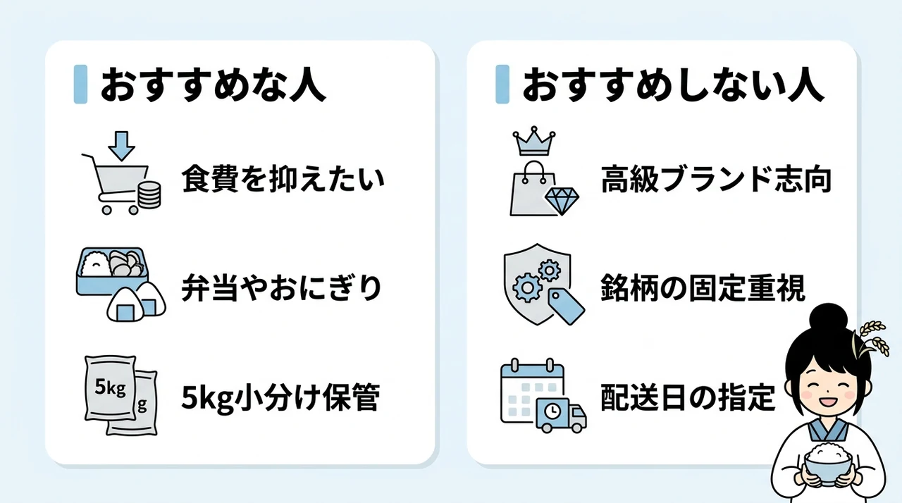ふくきらり米がおすすめな人・おすすめしない人