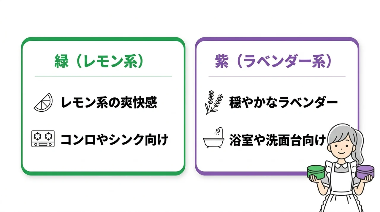 ピエールダルジャンの緑と紫は香りが違う？それぞれの特徴を紹介