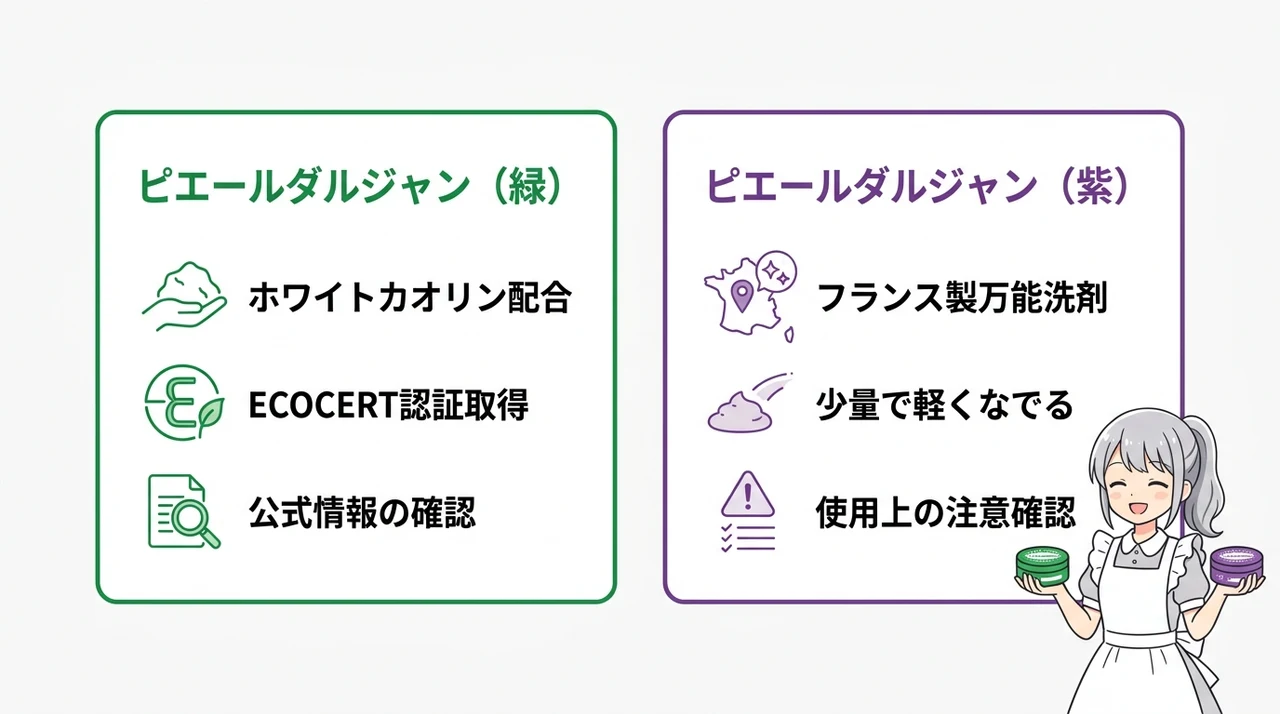 ピエールダルジャンの緑と紫は成分や使い方に違いがある？