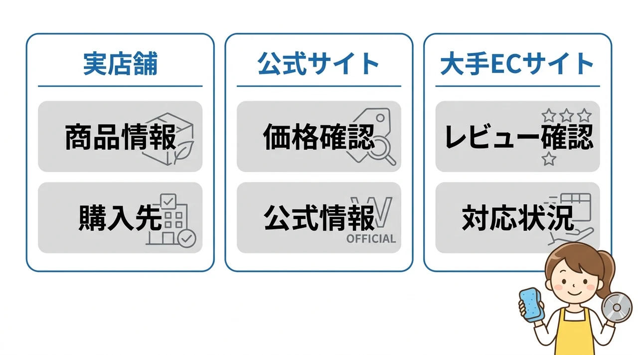 ピエールダルジャンはどこで売ってる？どこで買える？